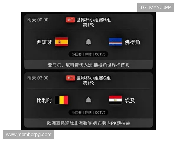 2026年世界杯西班牙与佛得角比赛的天气变化趋势及其对比赛策略的影响分析